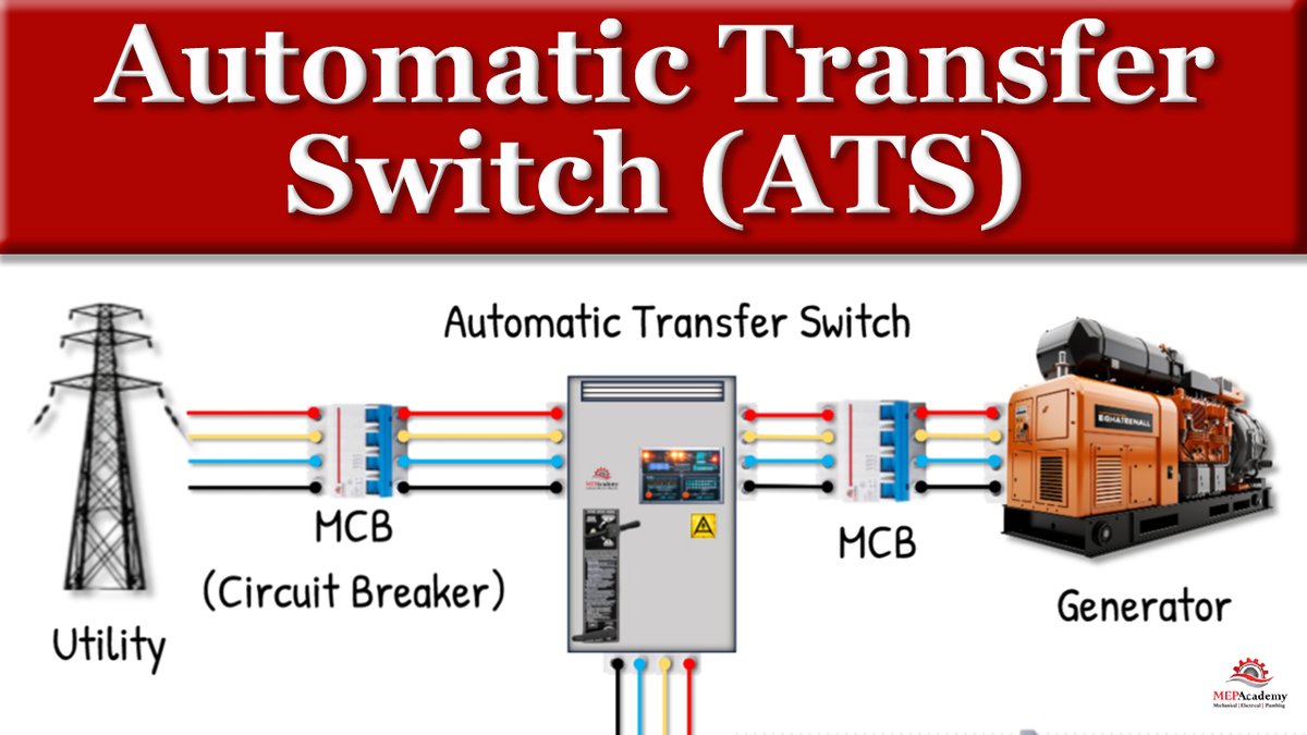 Operating and Maintaining Your Transfer Switch Safely and Reliably