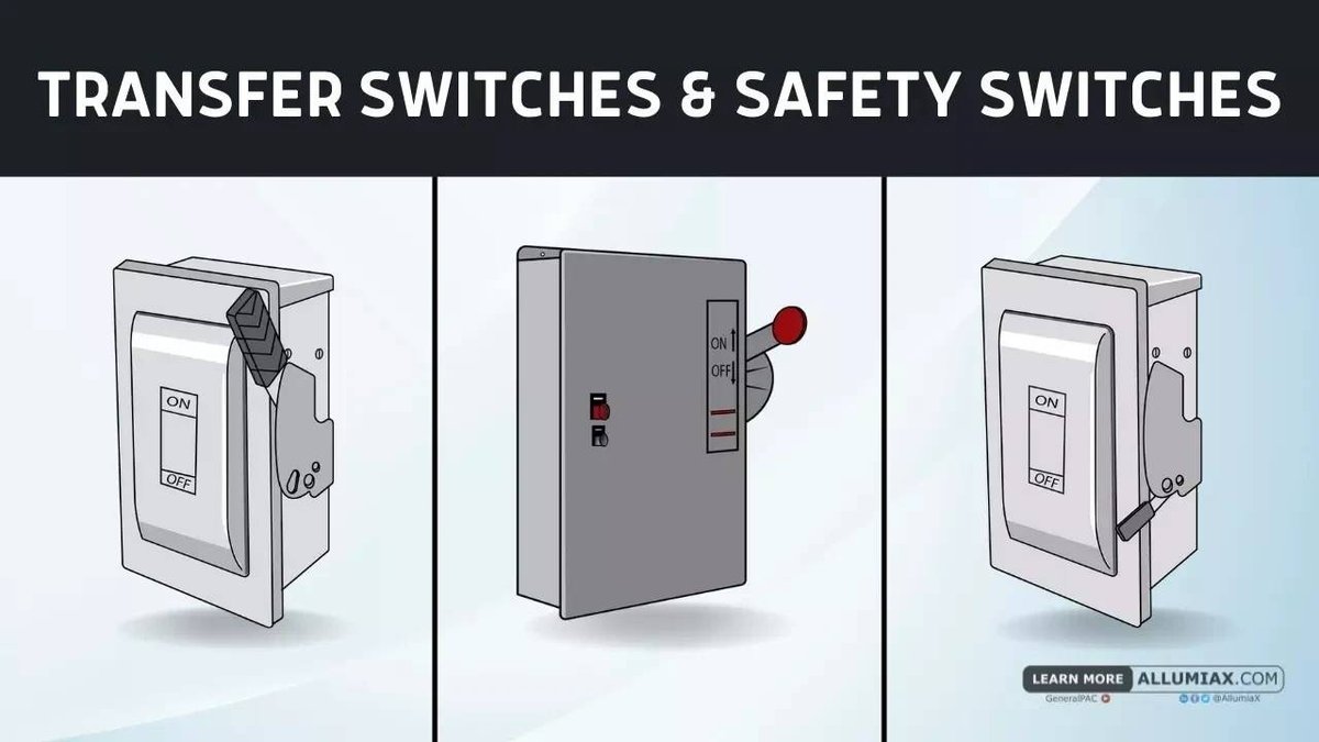 Safety & Benefits of Transfer Switches for Reliable Backup Power